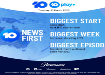 biggest news networks