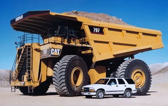 biggest dump truck in the world
